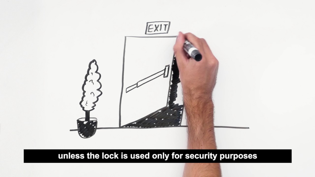 Decoded: Egress Requirements for Door Openings