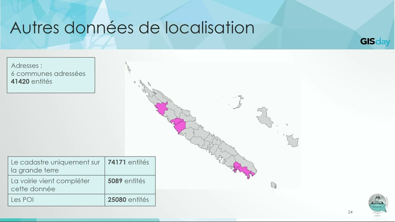 L'API localisation, au coeur de l'interopérabilité des données territoriales