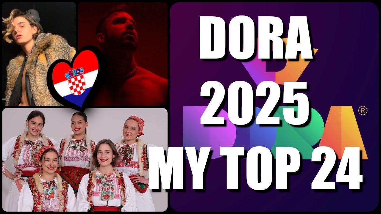 Dora 2025 | My Top 24