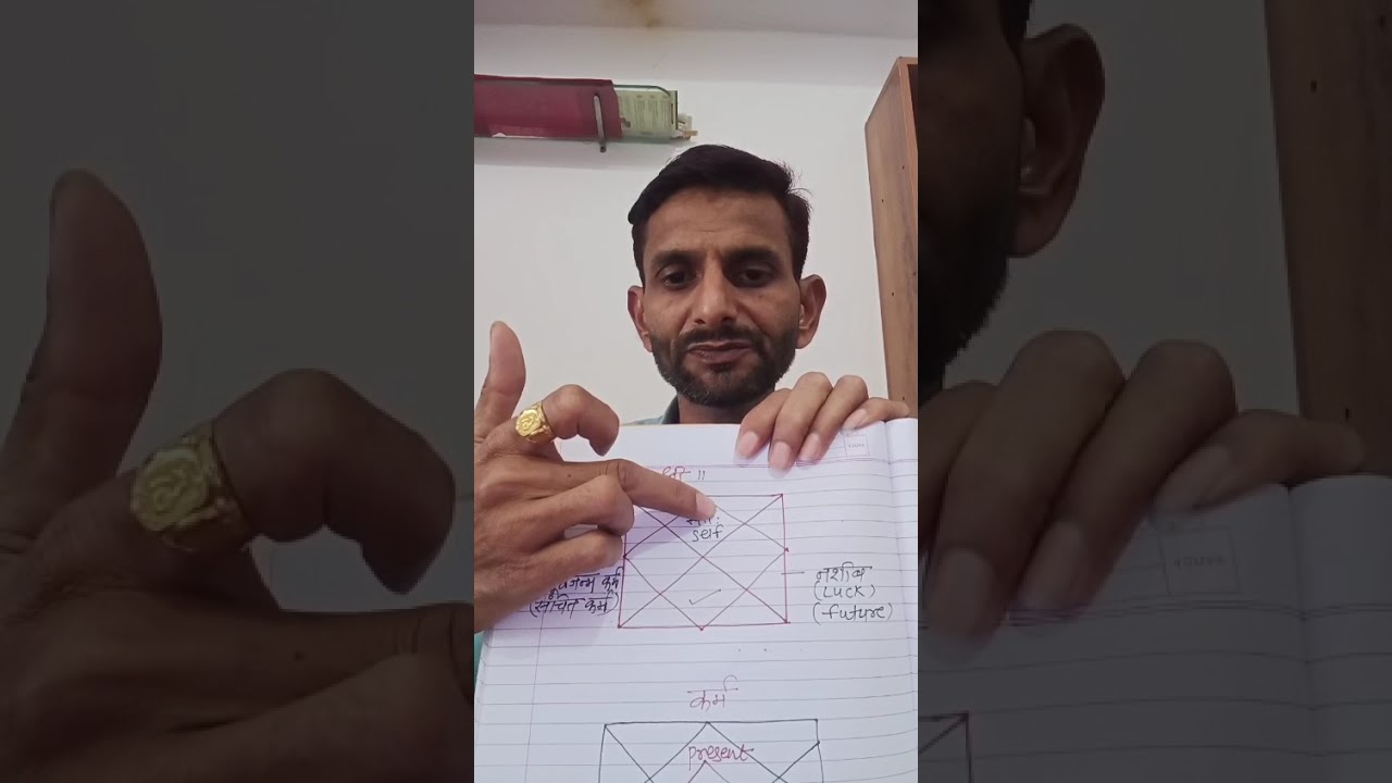 #astrology,mantra jap, ११माळ जप,नामस्मरण का करावे,?#१माळ जप उपाय 