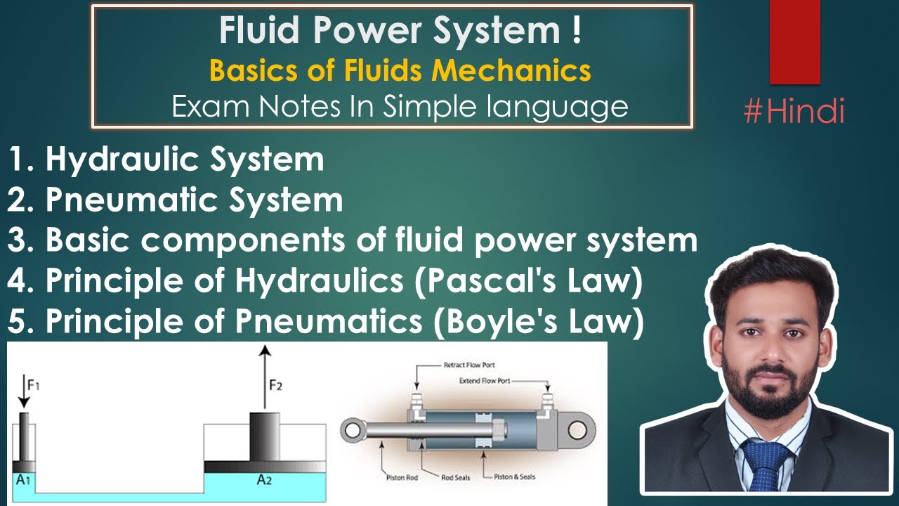 Fluid Power System | Basics of Hydraulic and Pneumatic Power Explained Simply