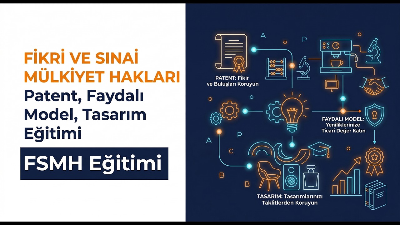 Fikri ve Sınai Mülkiyet Hakları: Patent-Faydalı Model-Tasarım Eğitimi