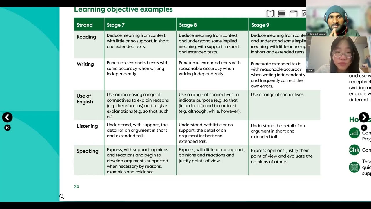 Advanced ESL Lesson for Year 7 | Cambridge Curriculum 0876 | Online Class with Justice Sir