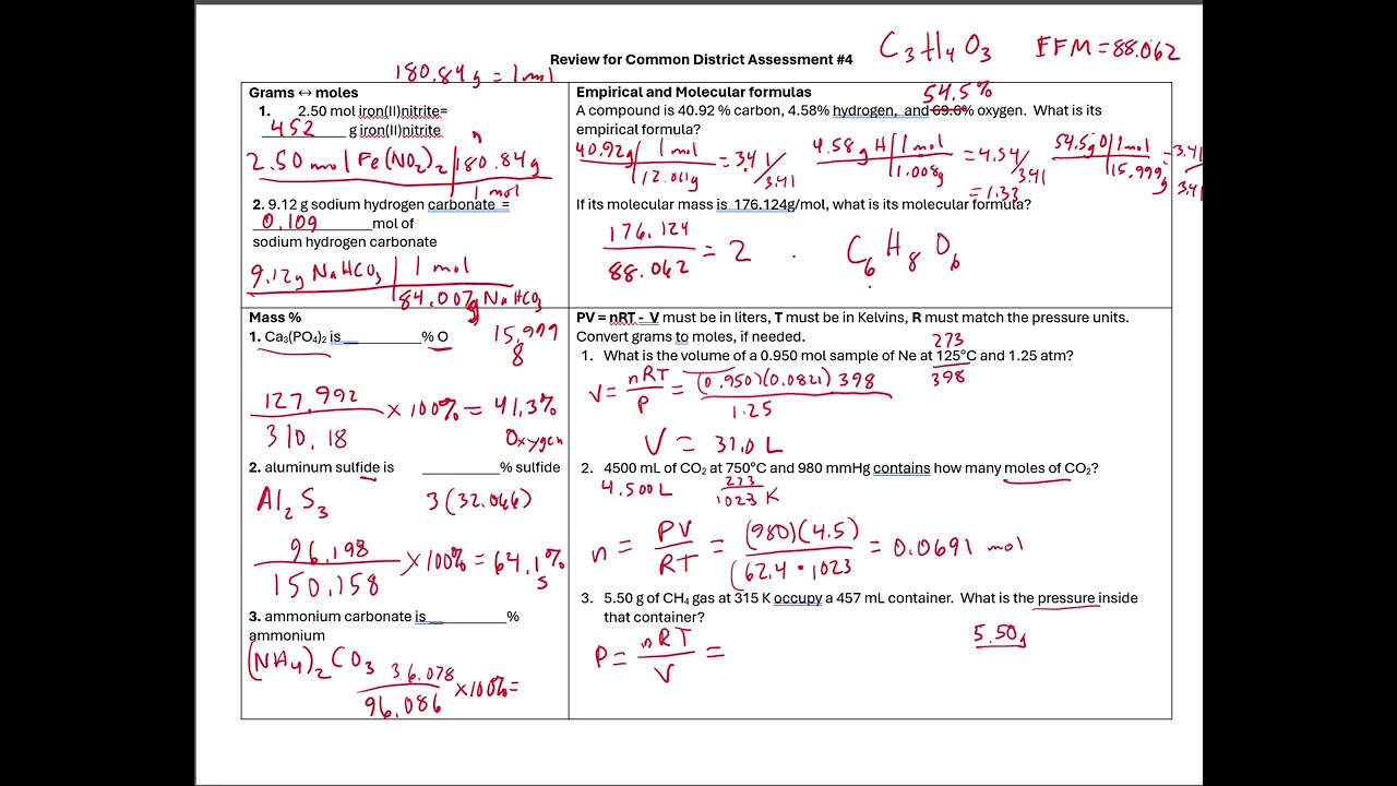 Topics and processes for District Common Assessment 4 (2026)