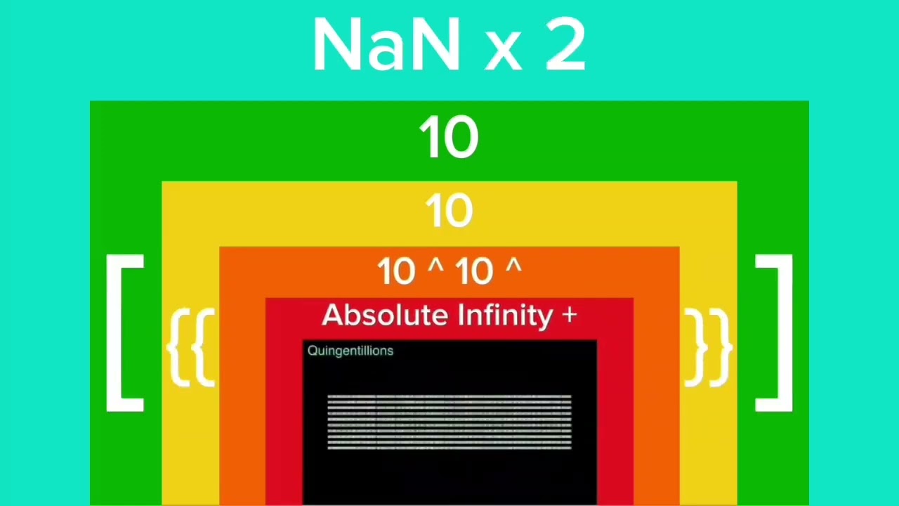 Numbers 0 to Infinity Winner