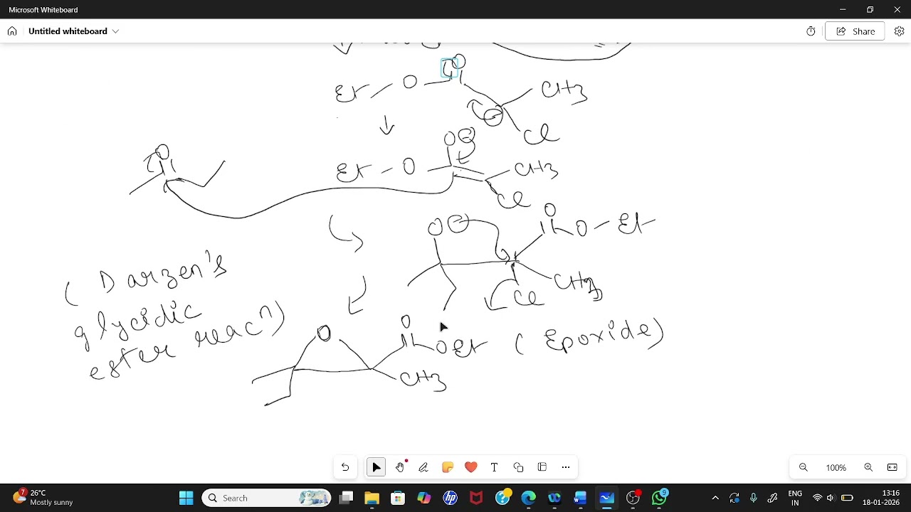 IIT JAM MSQ - Organic Chemistry