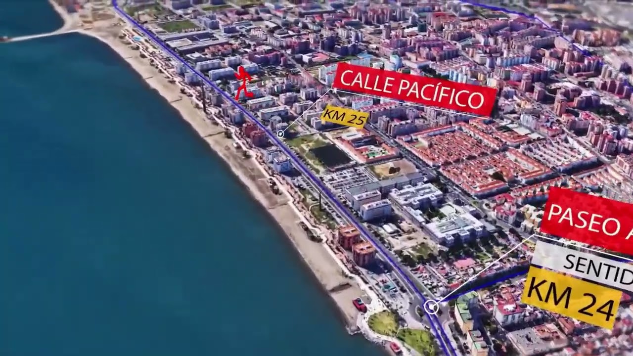 Recorrido Generali Maratón Málaga 2022