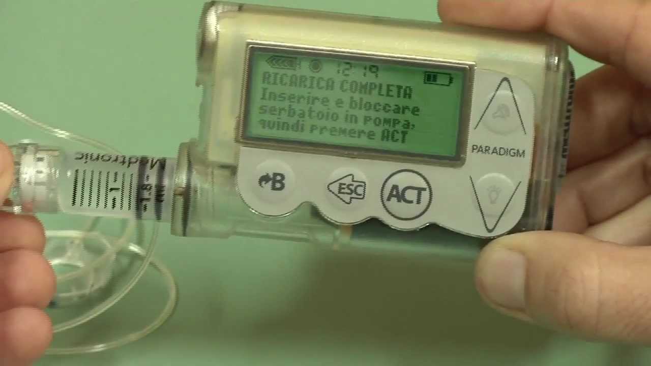 Guida all'uso del Microinfusore 1