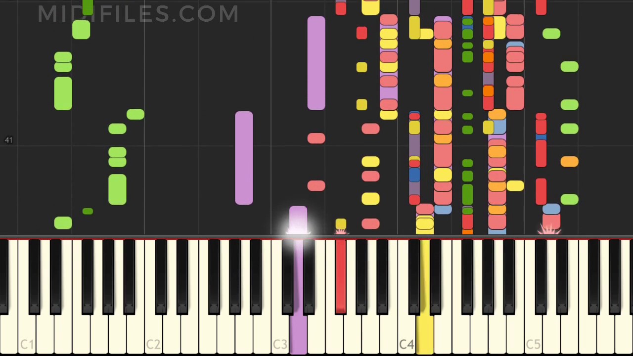 Never Give Up / Sia (Instrumental version tutorial)