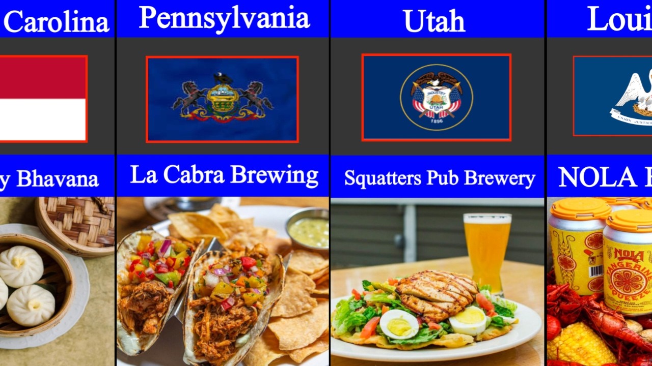Лучшая еда в пабах каждого штата США 🍔🍺 (Рейтинг составлен местными жителями!)