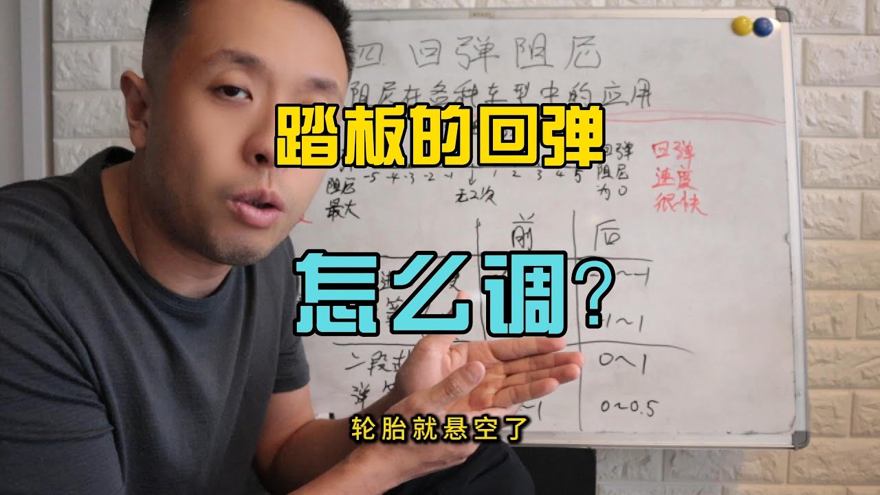 如何調節踏板車的避震回彈速度 ：漸進式與硬彈簧調節技巧｜上官琦