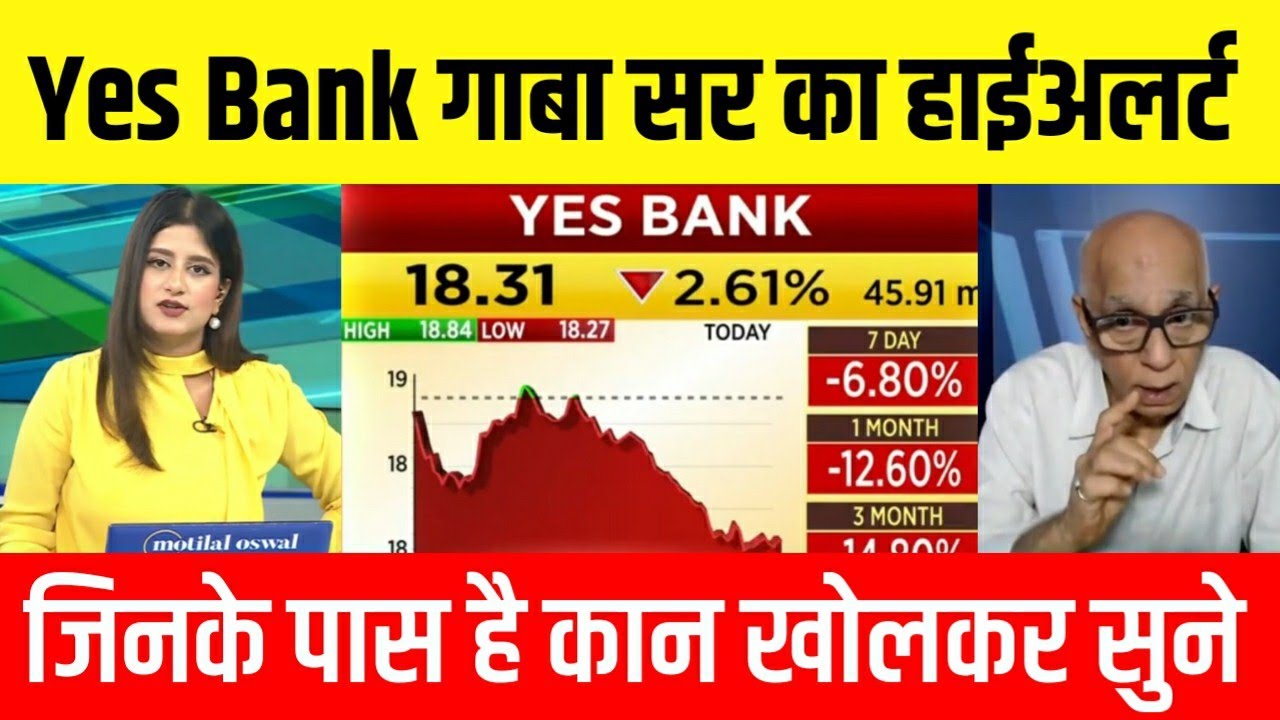 When will Yes Bank shares move, should we keep them or exit them?, Yes Bank share latest news, Ye...