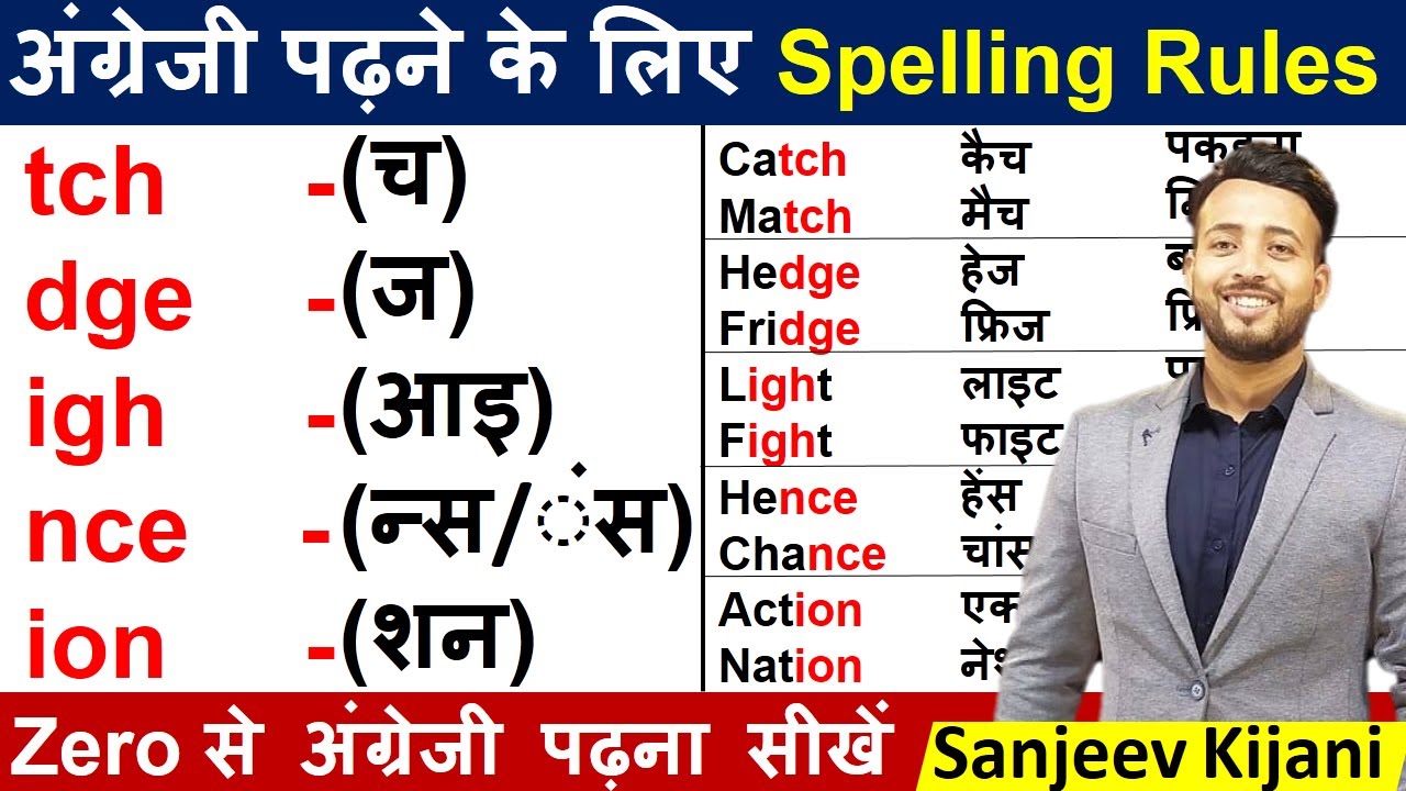 Learn Spelling Rules | Zero से English सीखे |  English padhna kaise sikhe | अंग्रेजी पढ़ना कैसे सीखे
