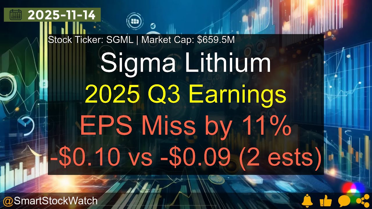 Sigma Lithium (SGML|$659.5M) - 2025 Q3 Earnings Analysis