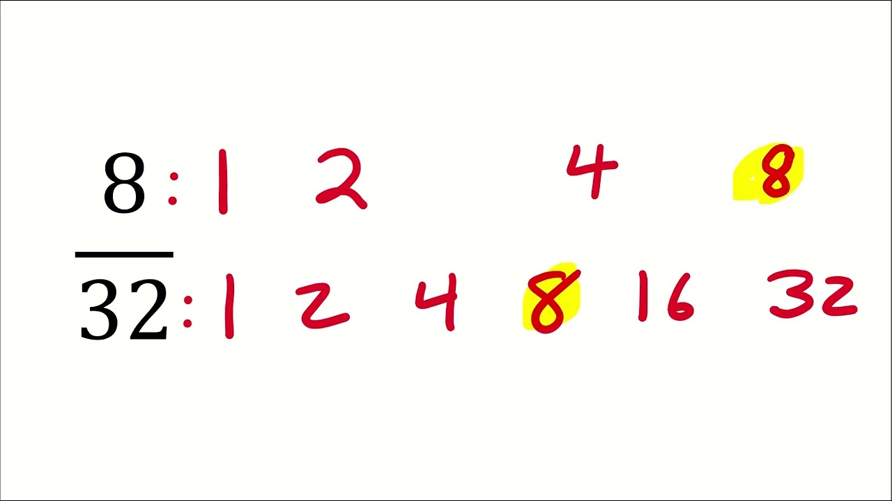 Simplifying Fractions with GCF | Easy Step-by-Step Tutorial