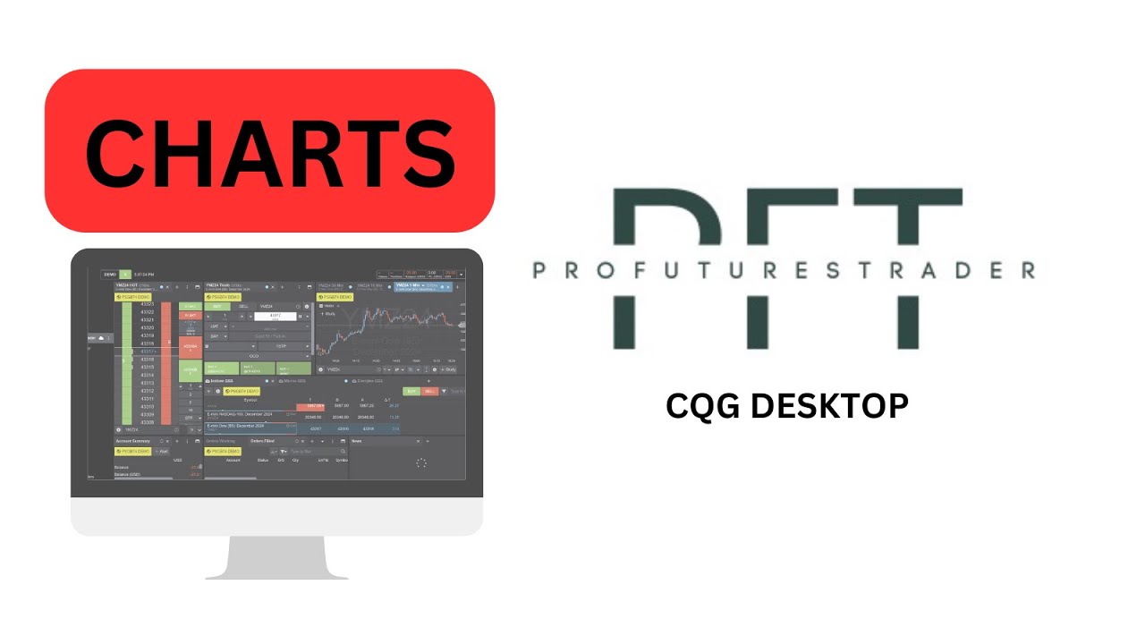 CQG Desktop | ProFuturesTrader | Charts