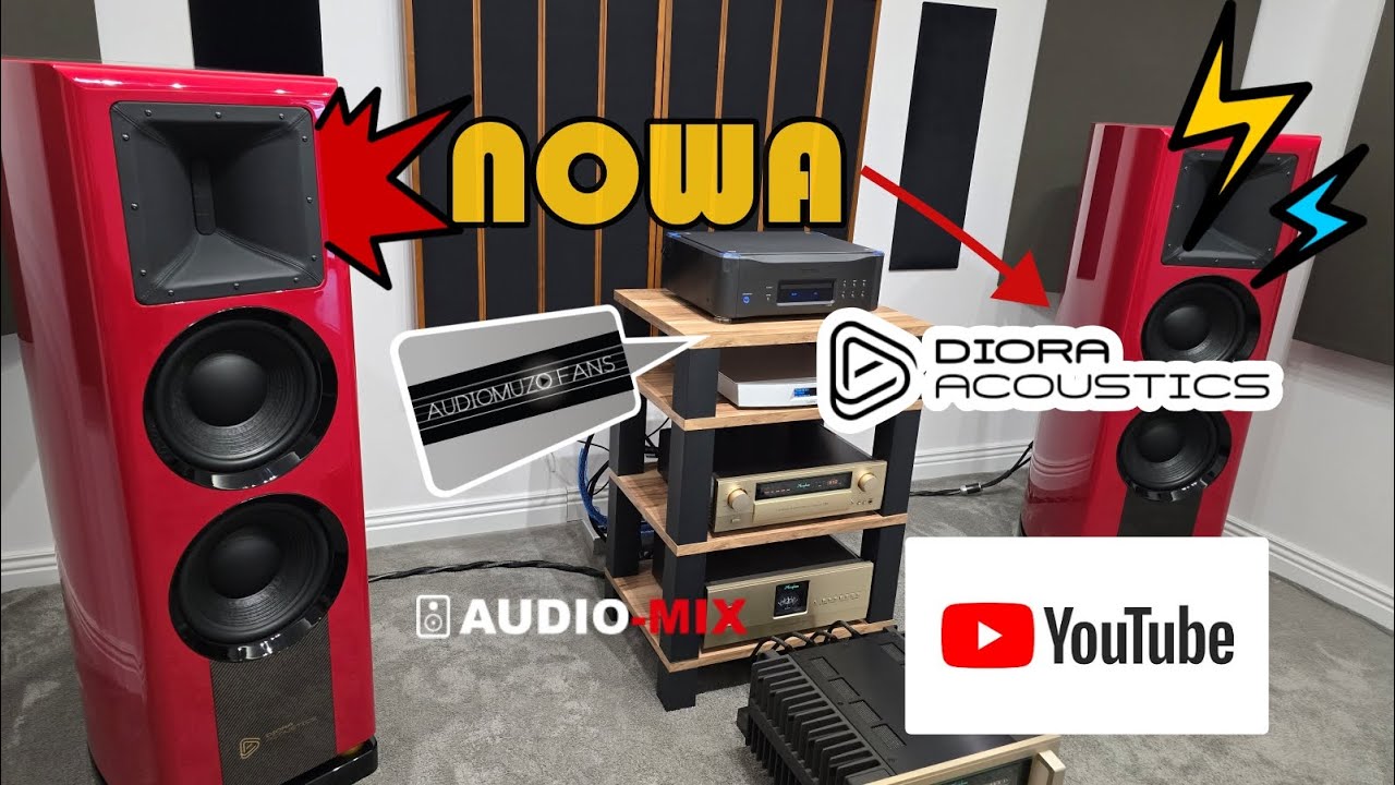 Diora Acoustic prezentacja linii Perun
