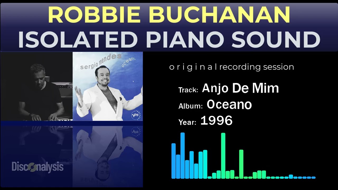 ROBBIE BUCHANAN (Isolated Piano) 