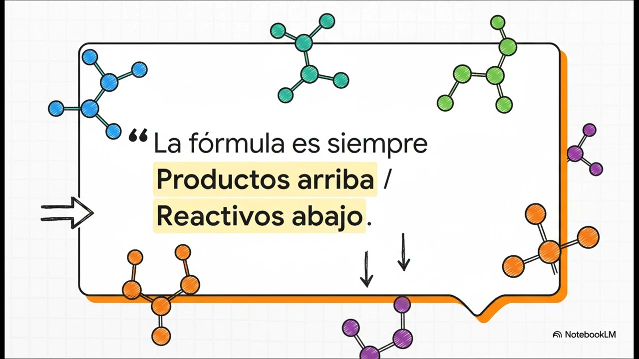 10. Diluciones