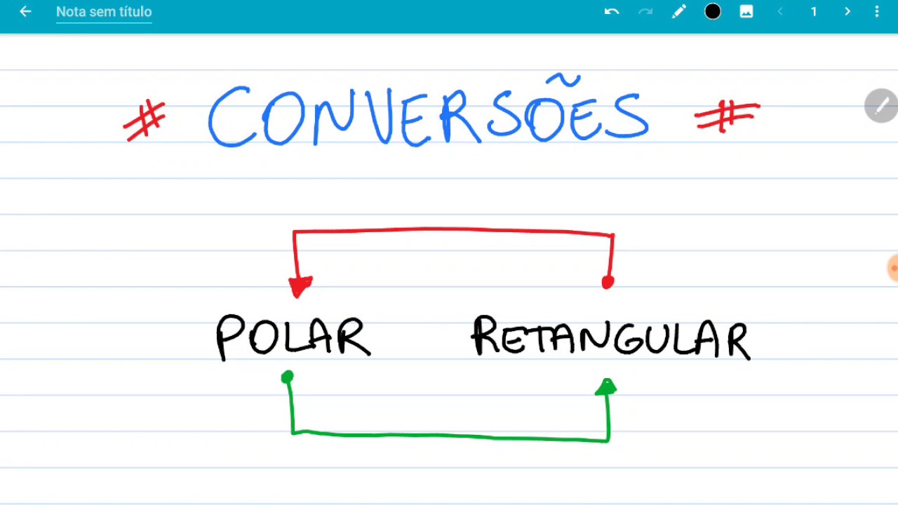 CONVERSÃO POLAR PARA RETANGULAR e RETANGULAR PARA POLAR