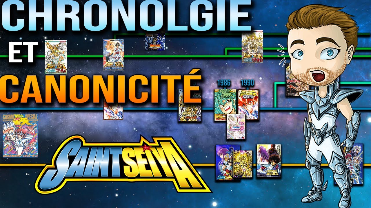 Chronologie et Canonicité Saint Seiya
