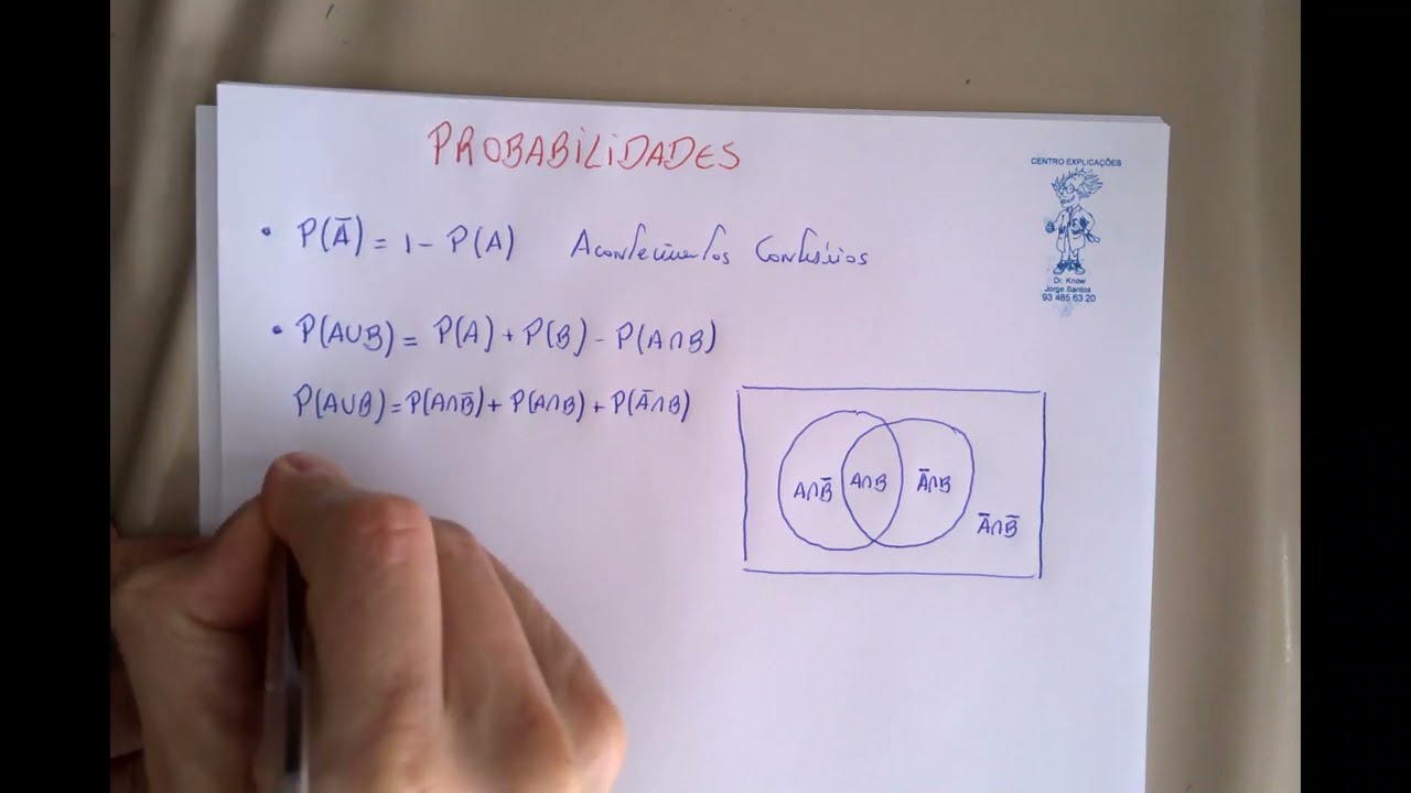 Probabilidades Aula 11 - Matem&aacute;tica 12 Ano: Teoria, Axiom&aacute;tica