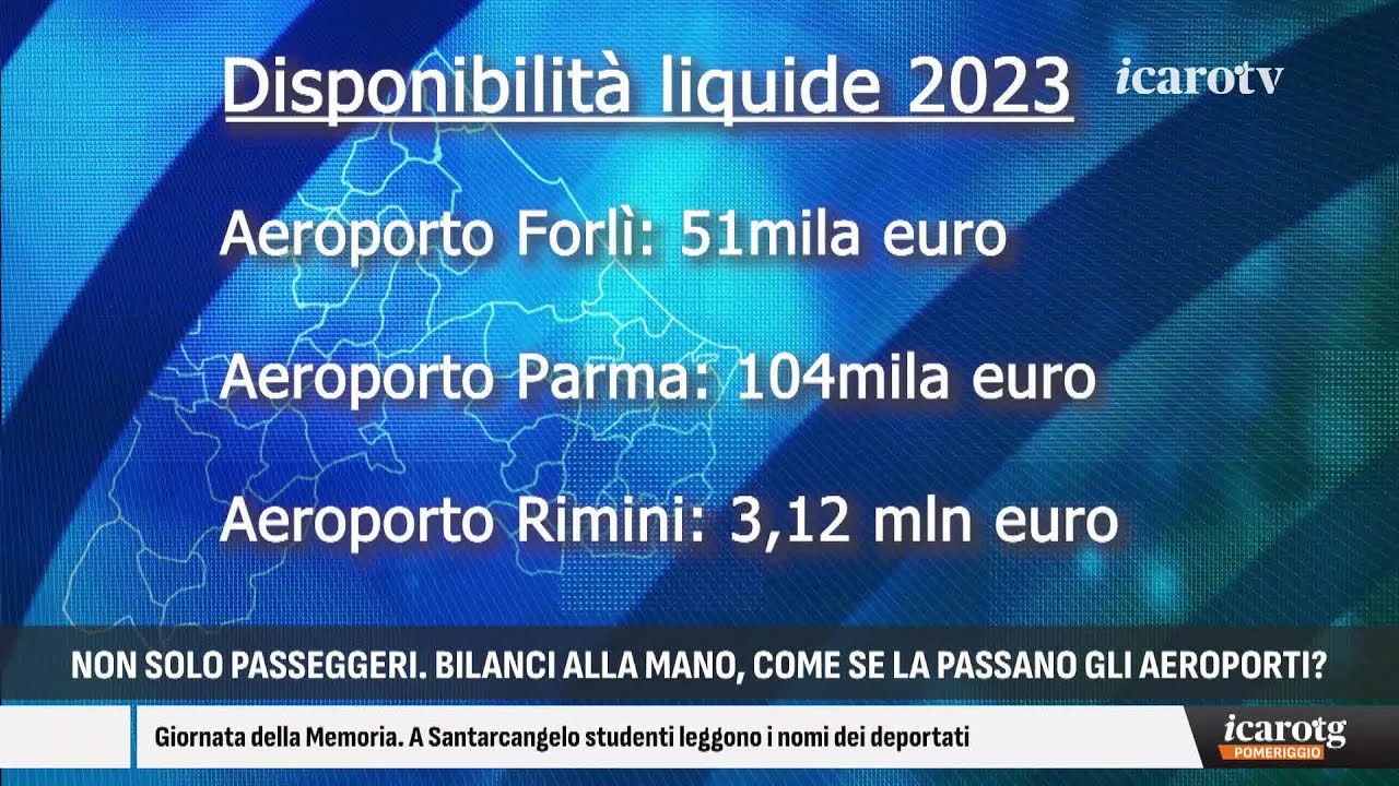 Icaro Tg - pomeriggio mercoledì 28 gennaio 2026