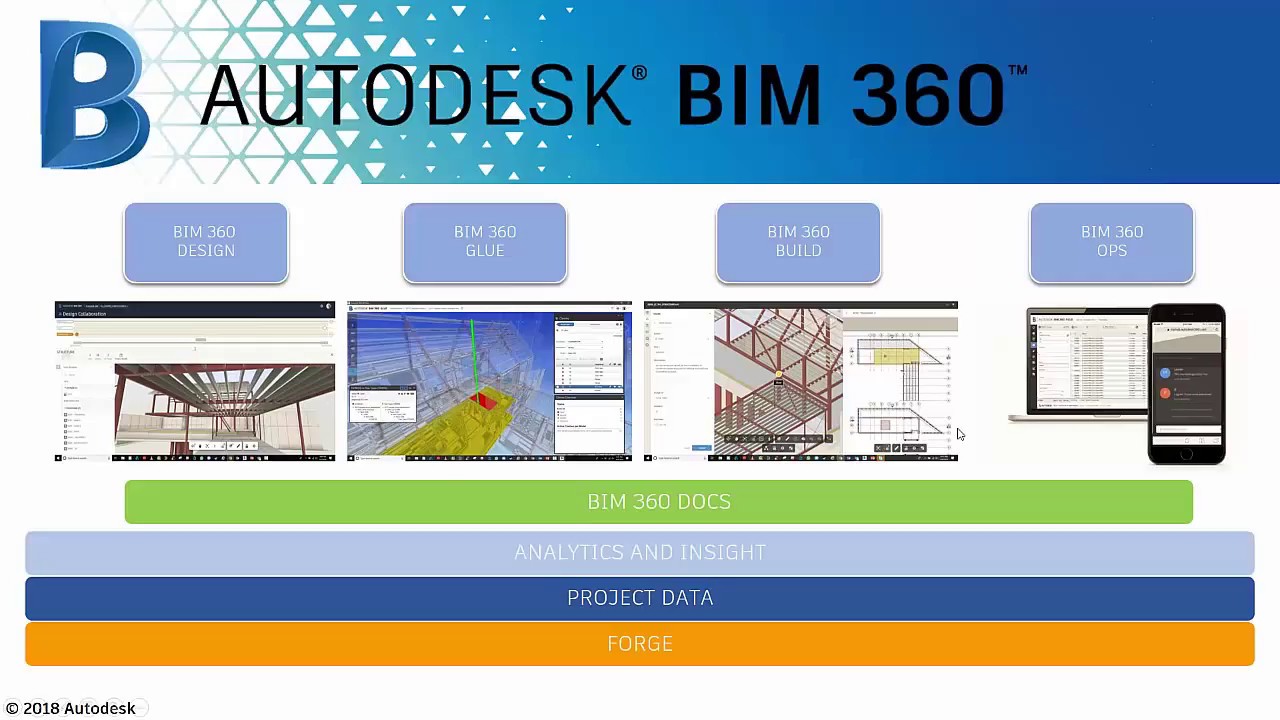 2018 BIM 360 Design Webinar