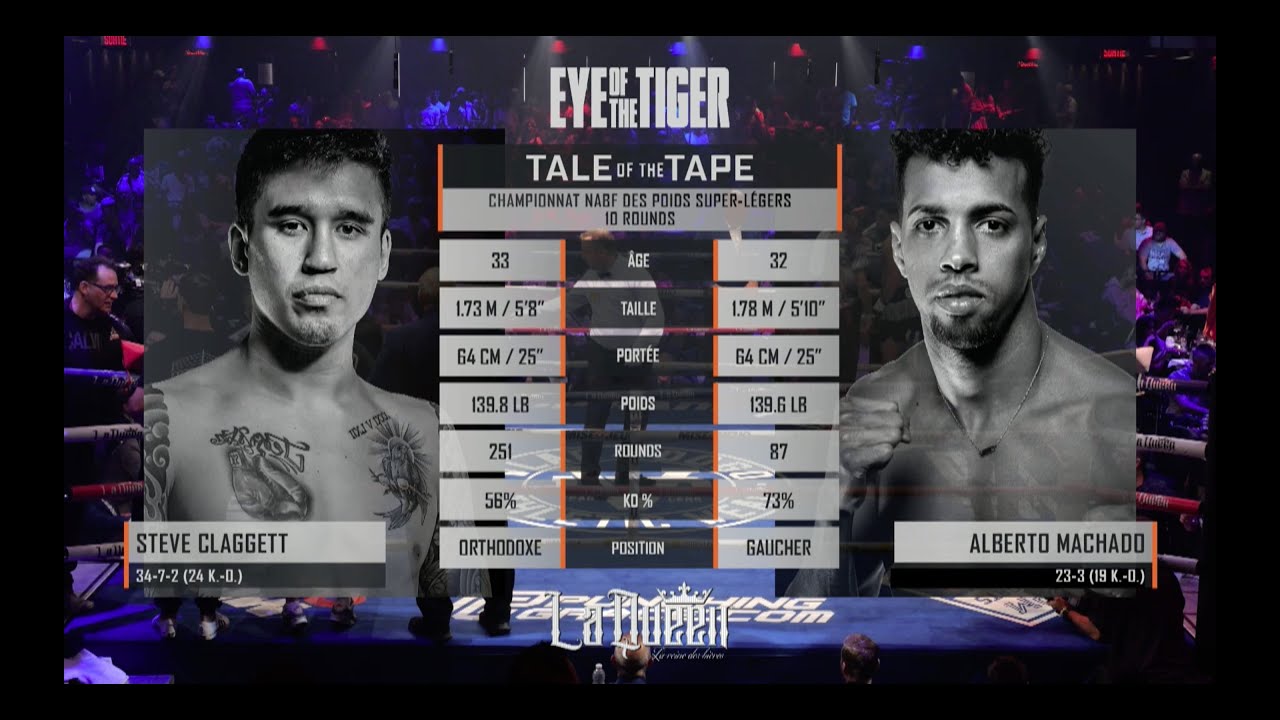 FULL FIGHT | Steve Claggett VS. Alberto Machado — COMBAT COMPLET