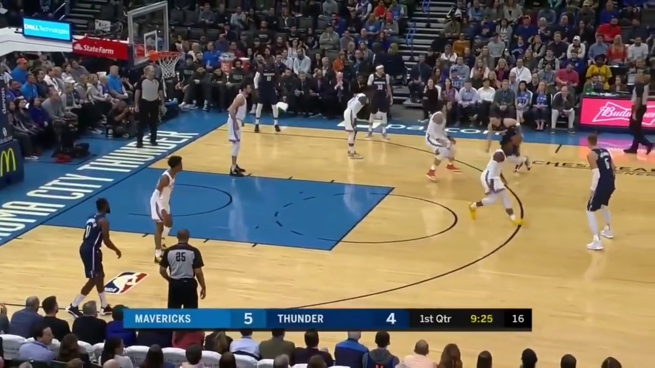 LUKA DONCIC ISOLATION SCORING 19-20 SEASON