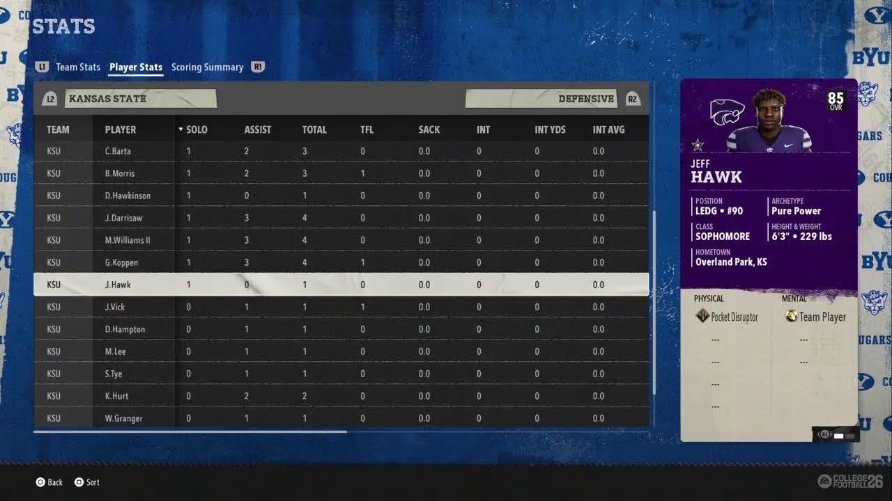 Kansas State (2-0) at #18 BYU (3-0) (Season 4, Week 4)