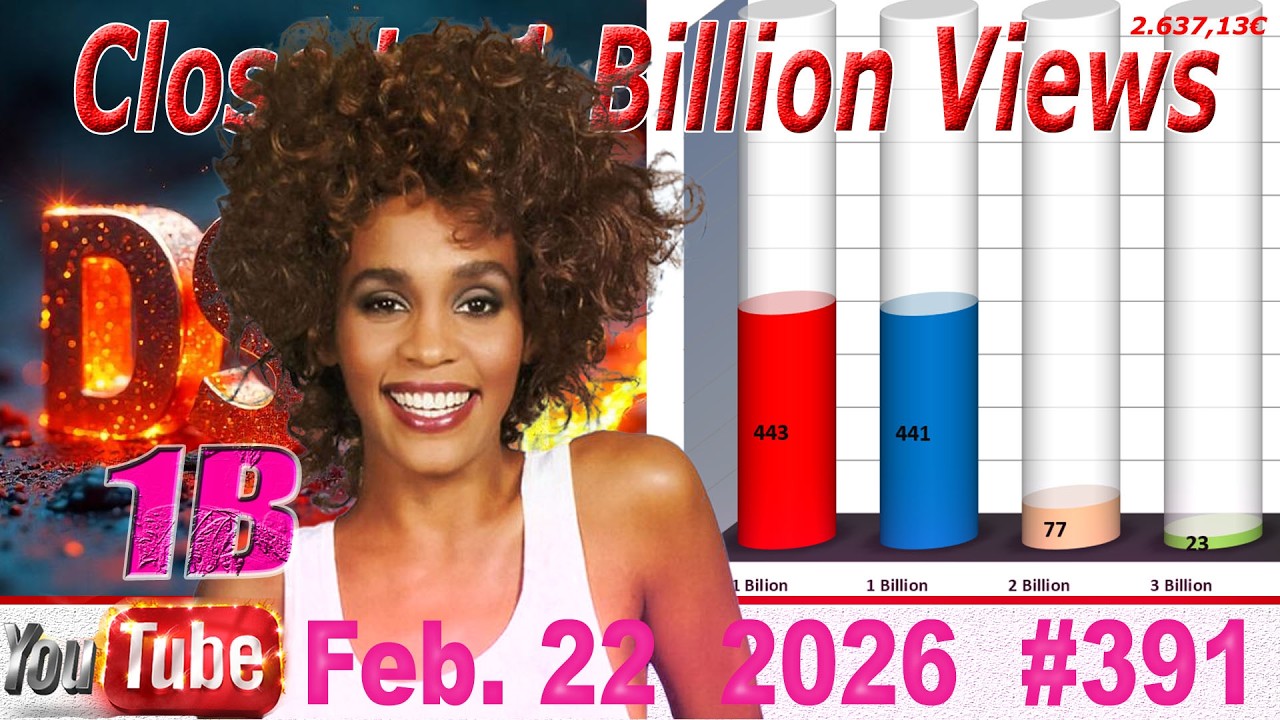 Почти миллиард просмотров 22 февраля 2026 г. №391