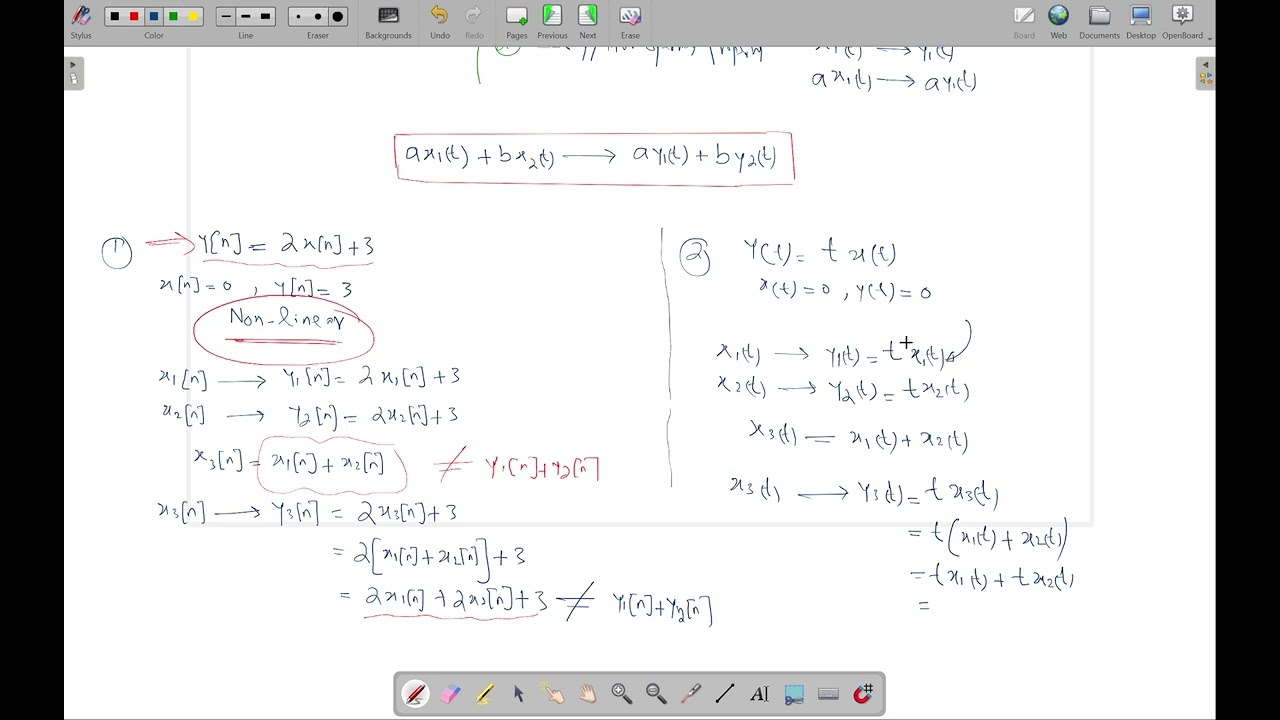 1.6.6 Linear and Non linear Systems