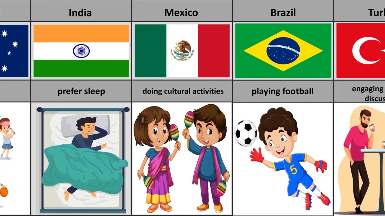 Things People Do In Spare Time From Different Countries || Dataaza