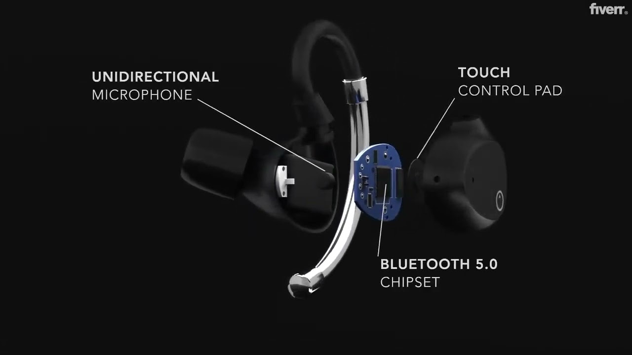 3D PRODUCT ANIMATION VIDEO  
