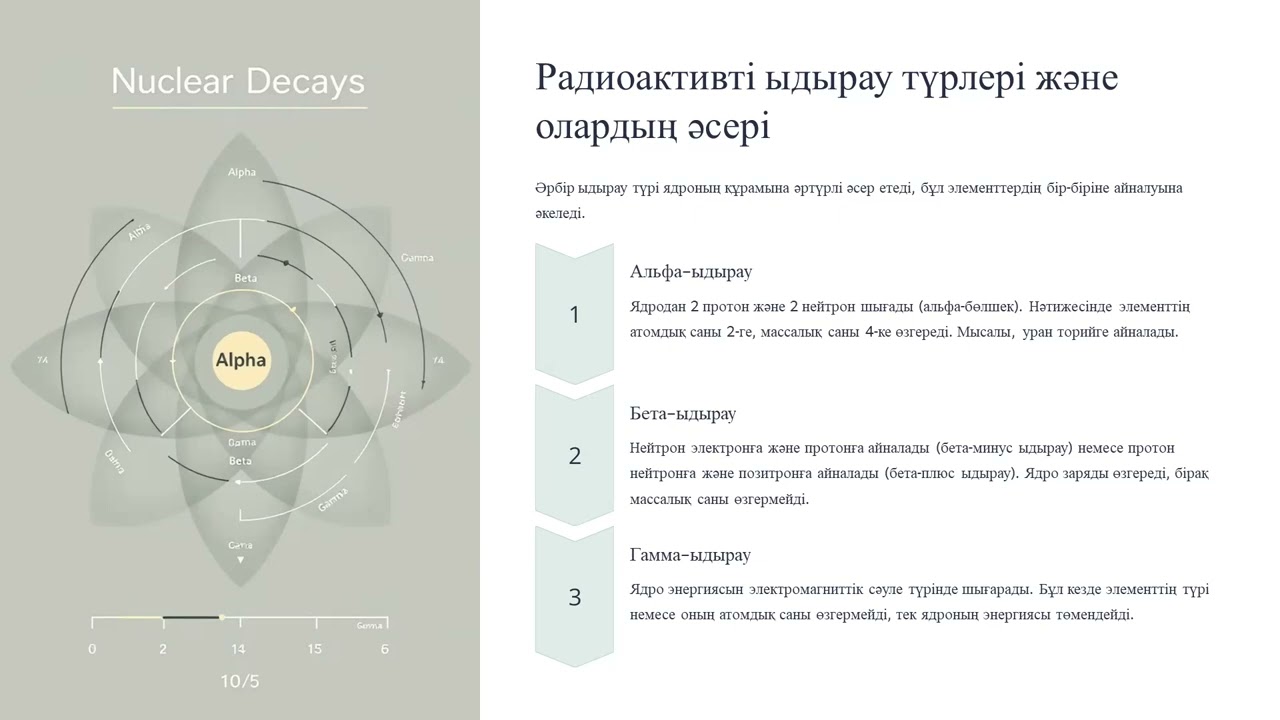 4 дәріс Радиоактивті түрленулер және радиациялық өлшем бірліктері