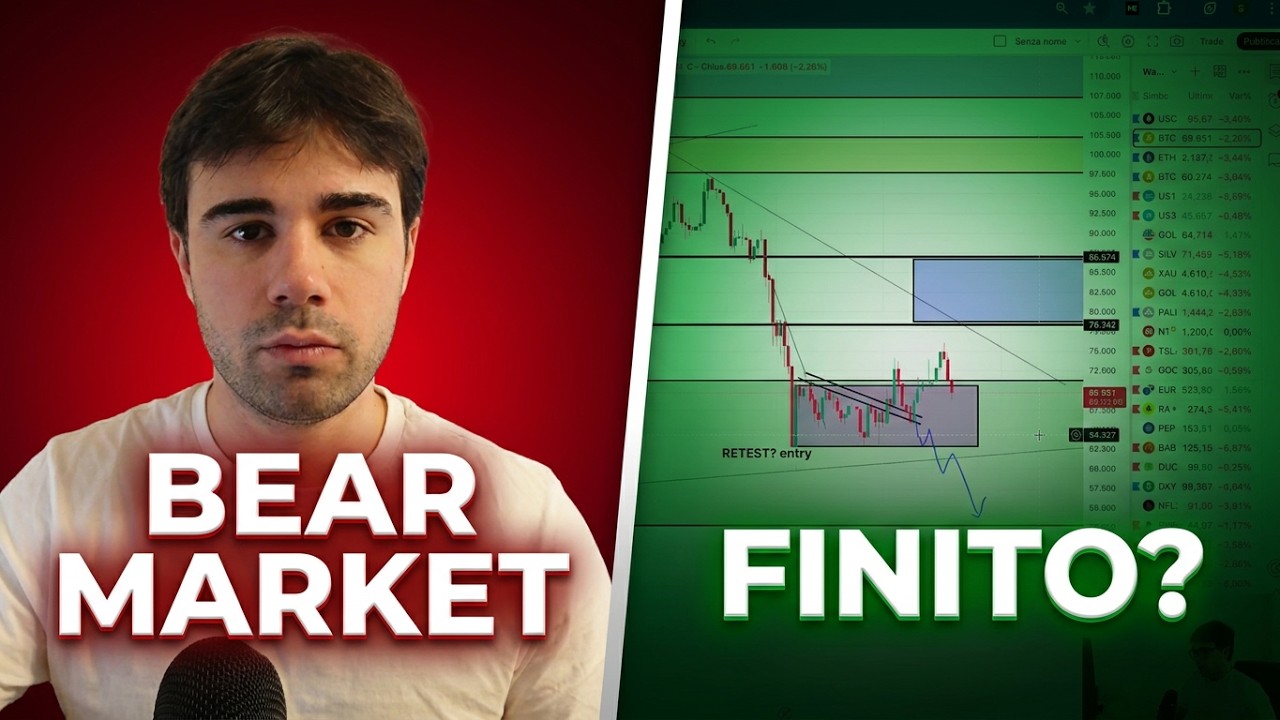 BITCOIN Analisi CICLICA ⌛️ La STORIA si RIPETE