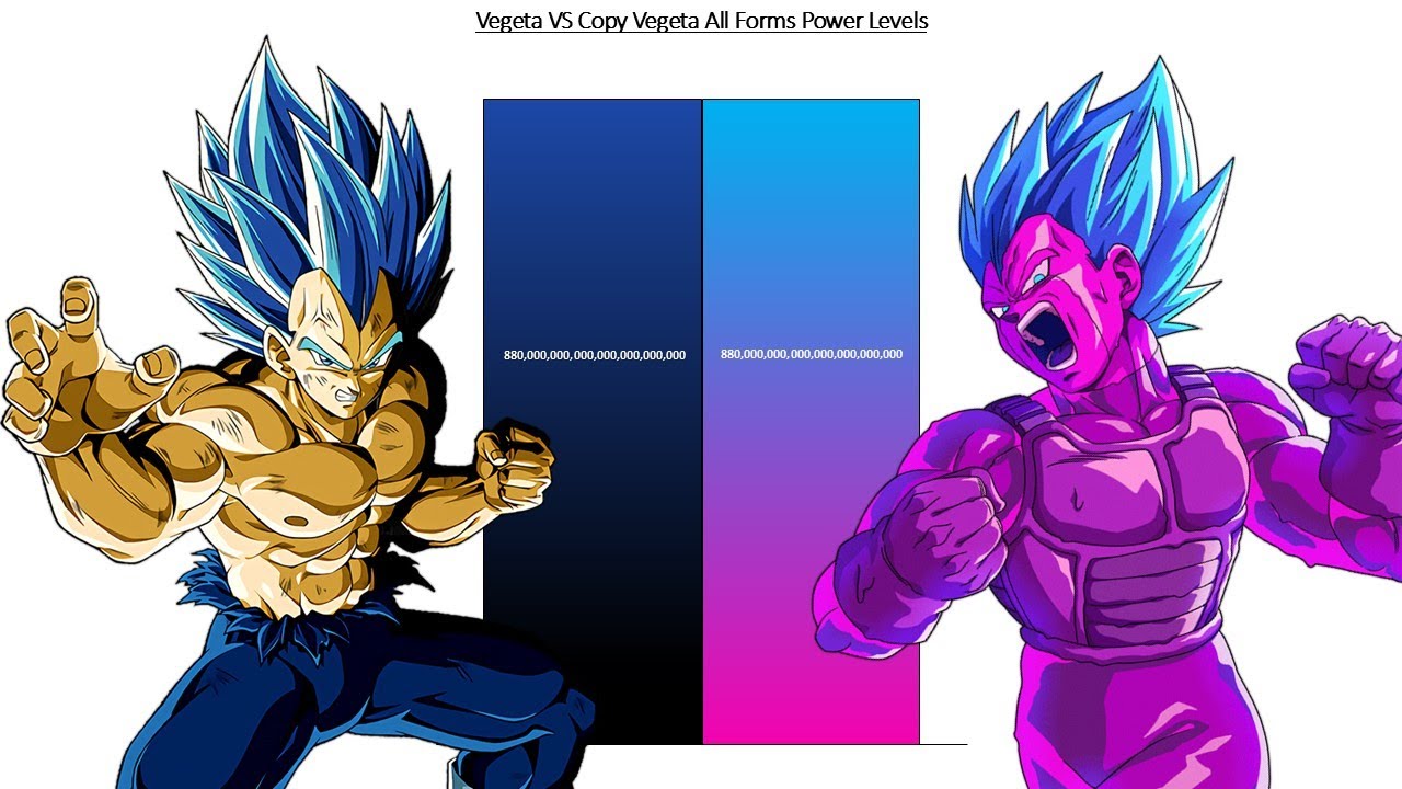 Vegeta VS Copy Vegeta All Forms Power Levels
