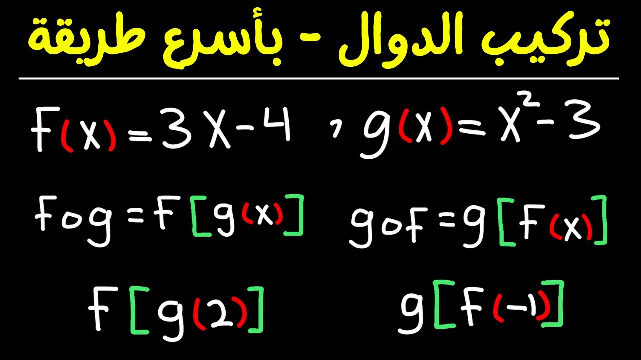 شرح Composition of Functions | الدوال التركيبية