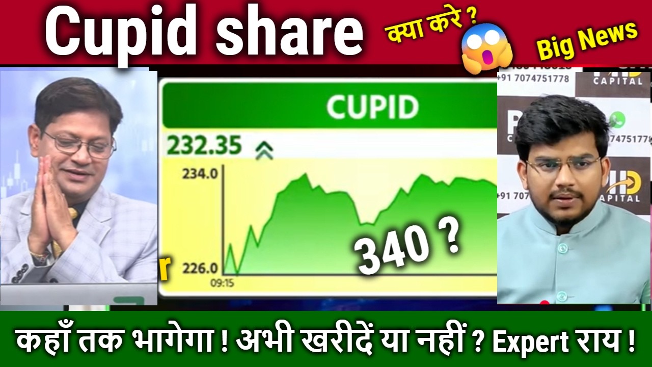 Cupid share analysis,future,buy or not ?cupid share latest news,target 2030/cupid kya kam karta hai