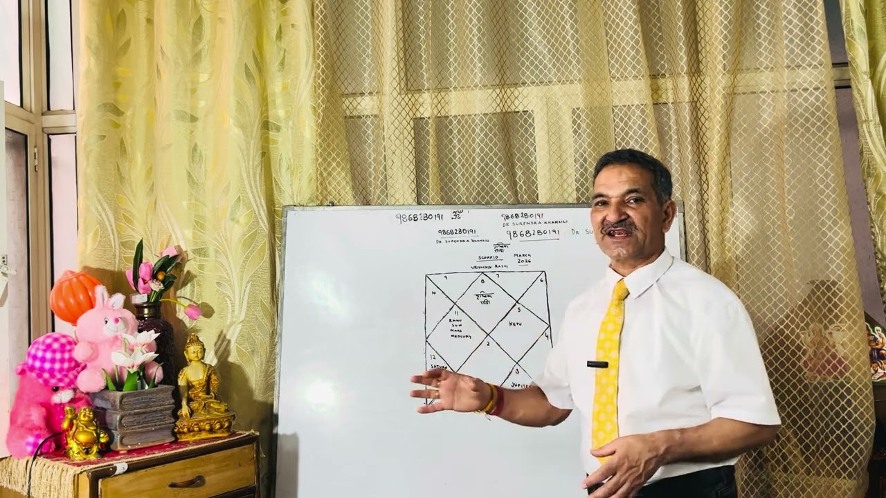 Vrishchik( Scorpio)Golden days ahead. Dr Surendra Khansili 
