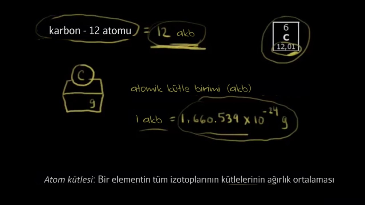 Atom Kütlesi (Fen Bilimleri) (Kimya)