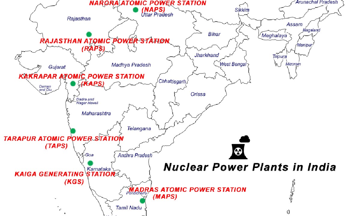 Where are the Nuclear Power Plants in India
