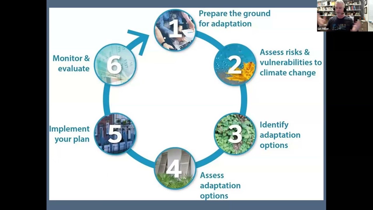 Follow-up: Planners’ Briefing for Puget Sound Parcel-Scale Sea Level Rise Vulnerability Assessment