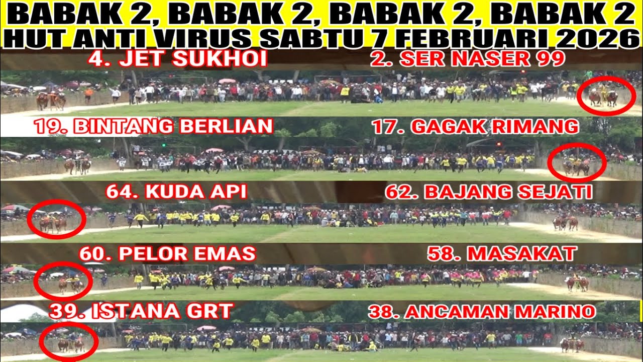 BABAK 2 HUT ANTI VIRUS SABTU 7 FEBRUARI 2026 | Tappor kelap