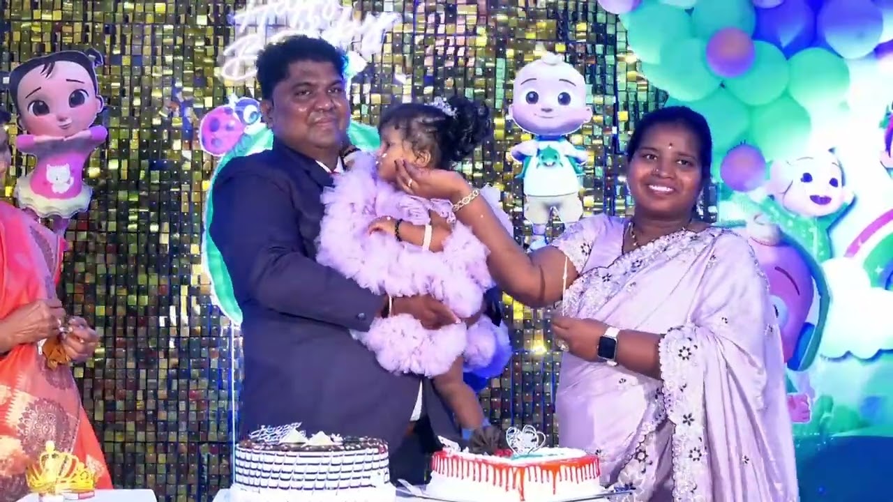 Happy Birthday Riyanshika Kaparthi