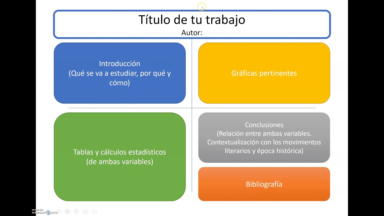 Cómo hacer un póster científico con PowerPoint