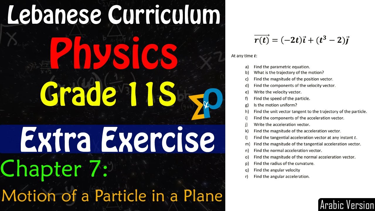 Extra Exercise || Ch-7: Motion of a Particle in a Plane || Grade 11S