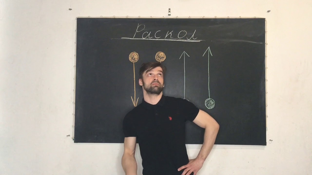 Урок 88. Раскол 4 мяча. Жонглирование 🤹‍♂️ Павел Горский.