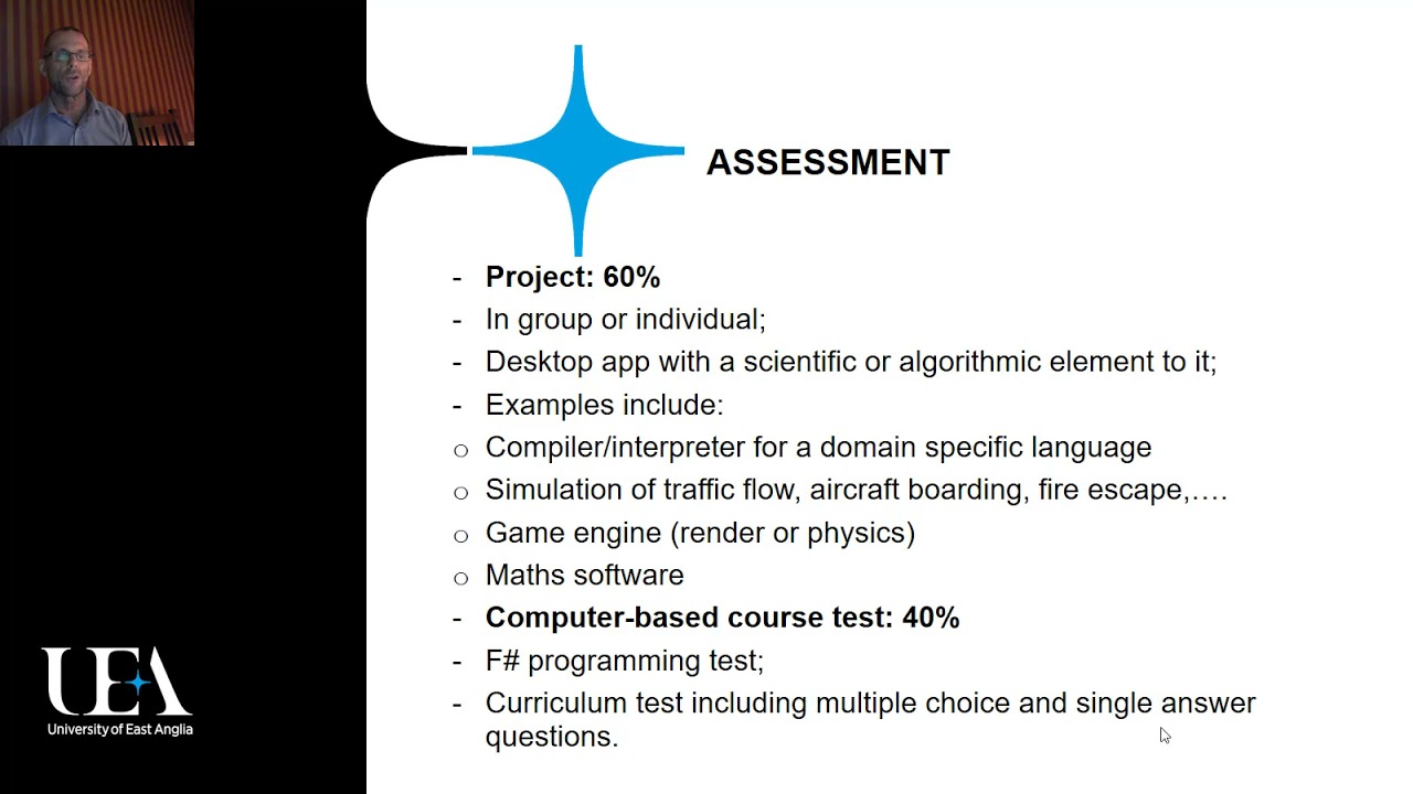 2021 CMP 7009A Advanced Programming Concepts and Techniques Lapeer R